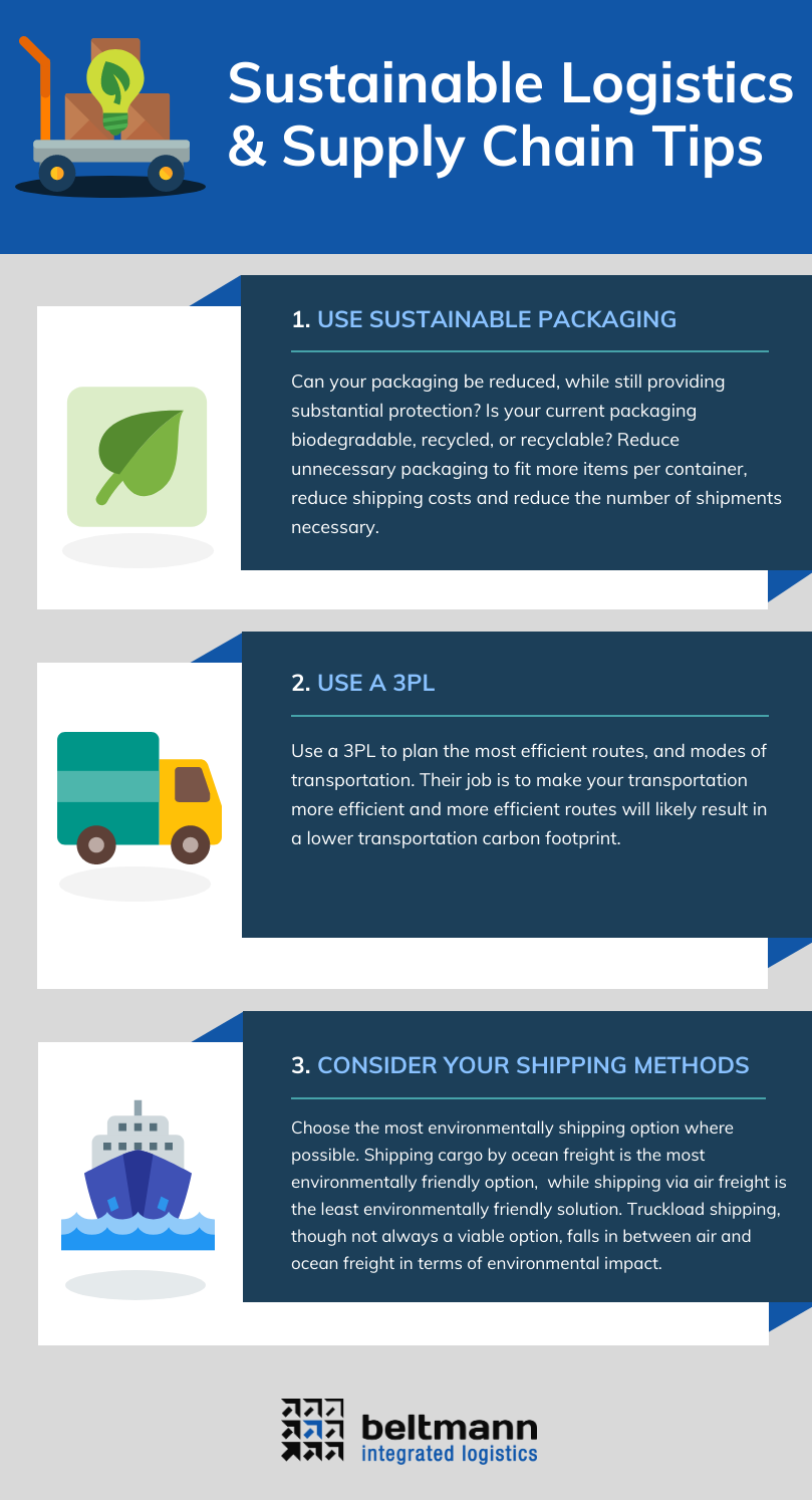 How do you balance logistics performance and environmental