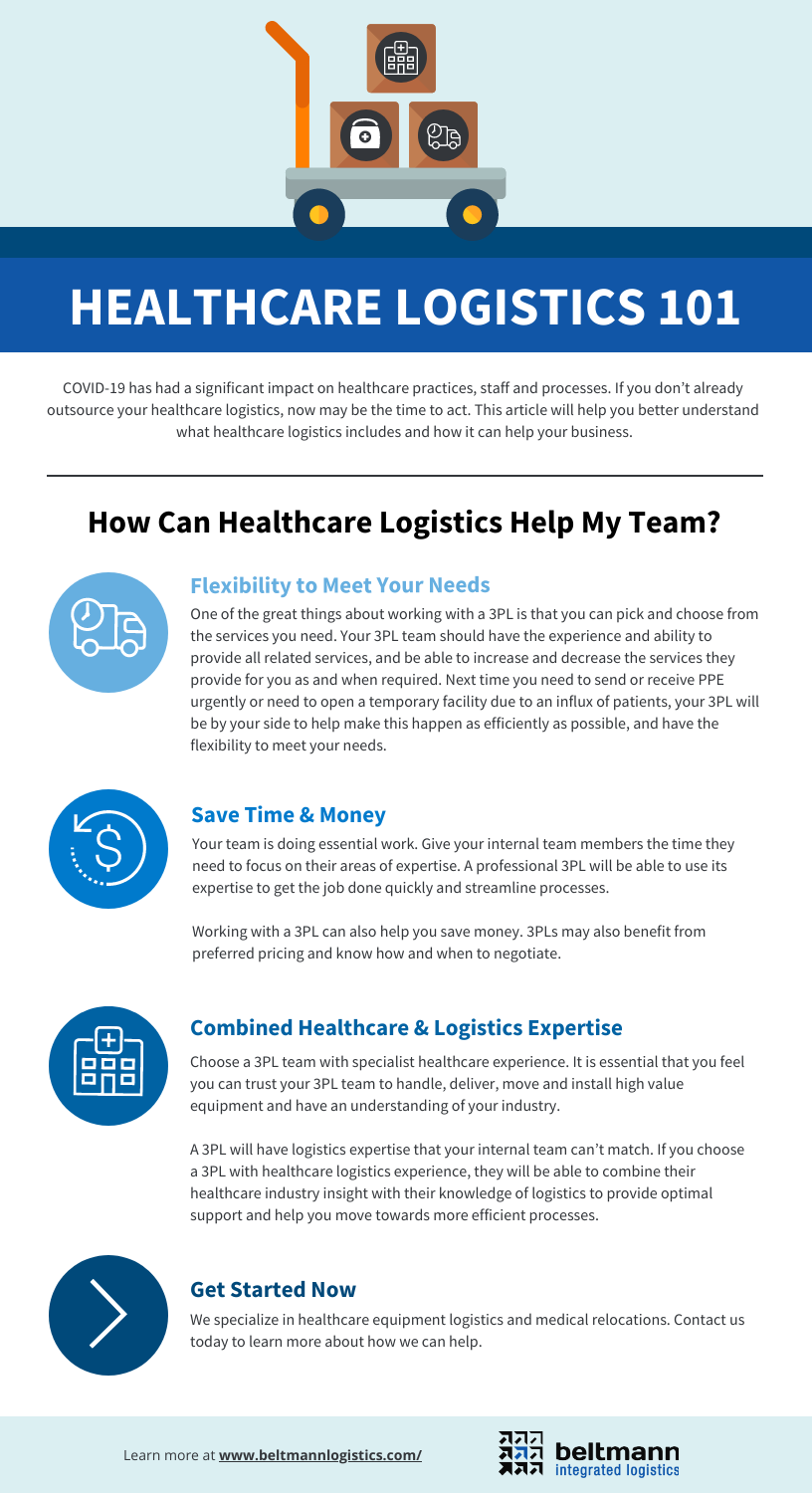 BIL Healthcare Logistics 101