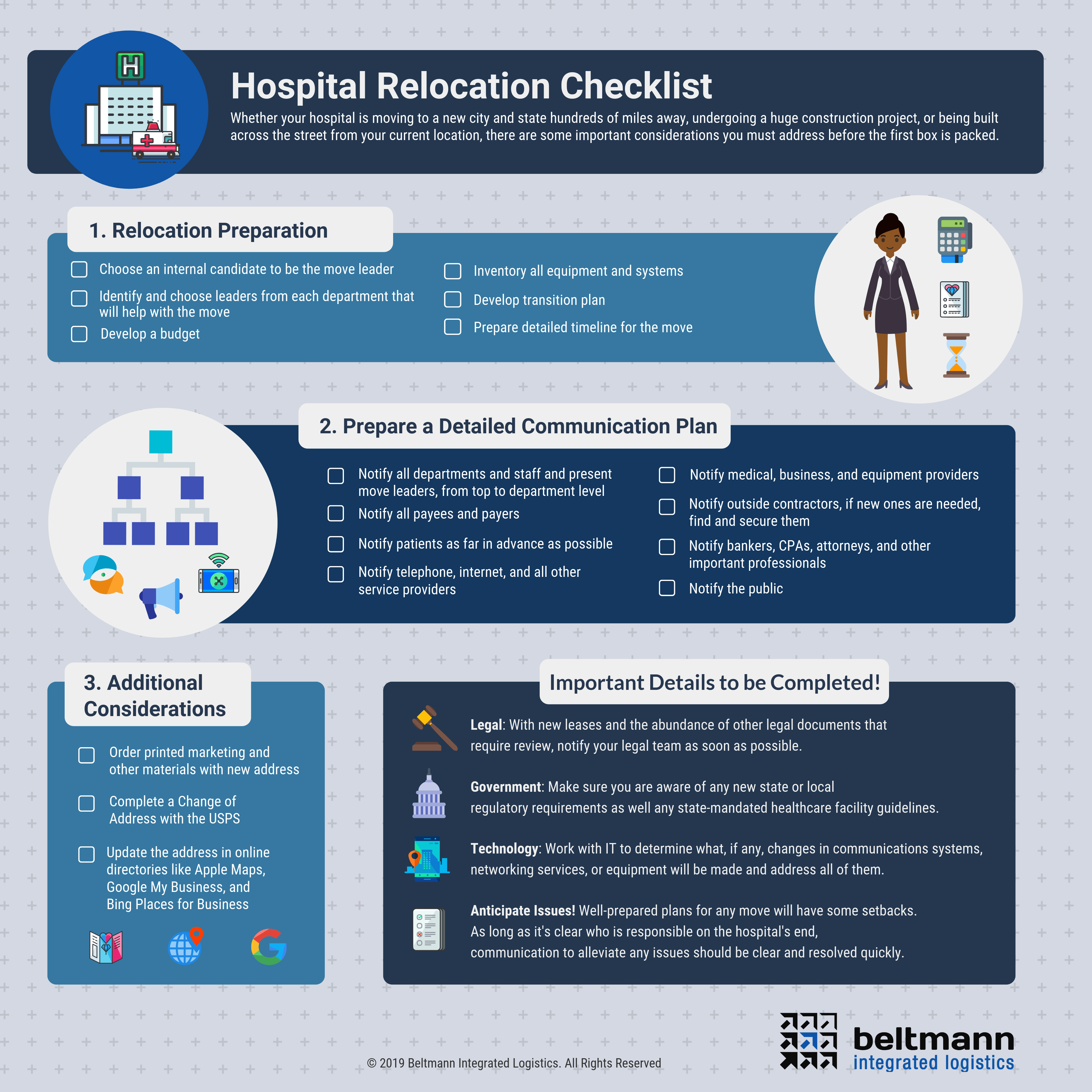 Hospital Relocation Checklist Infographic