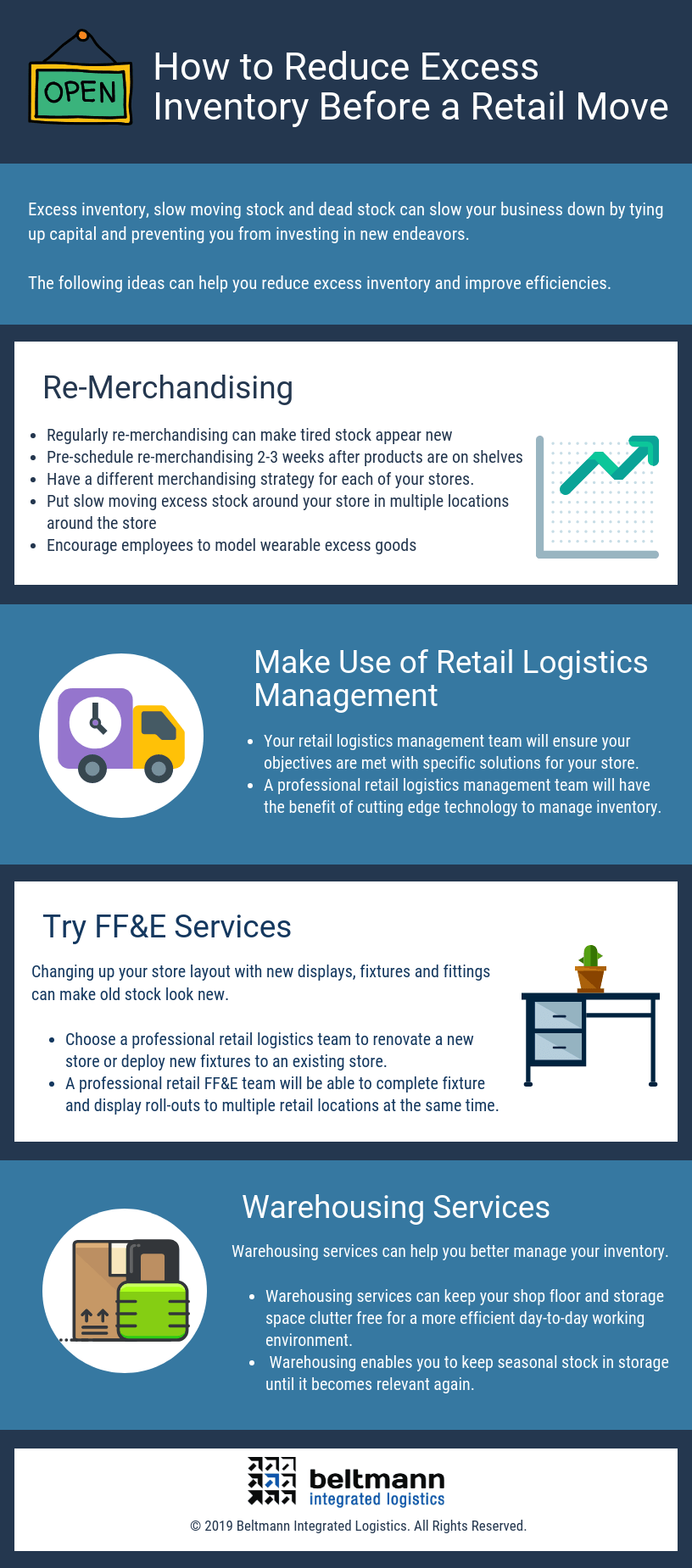 How to Reduce Excess Inventory Before a Retail Move Infographic