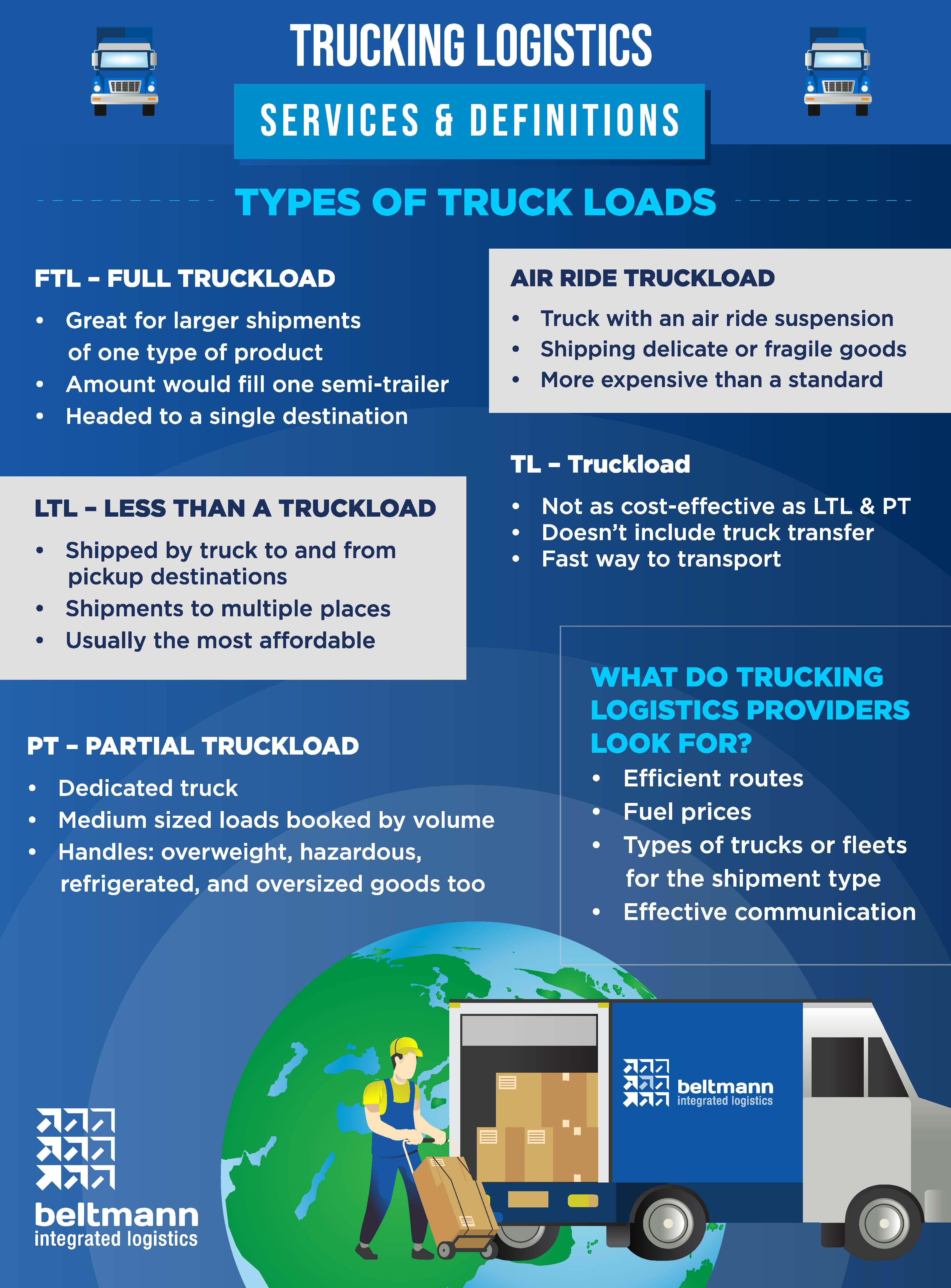 logistics services trucks
